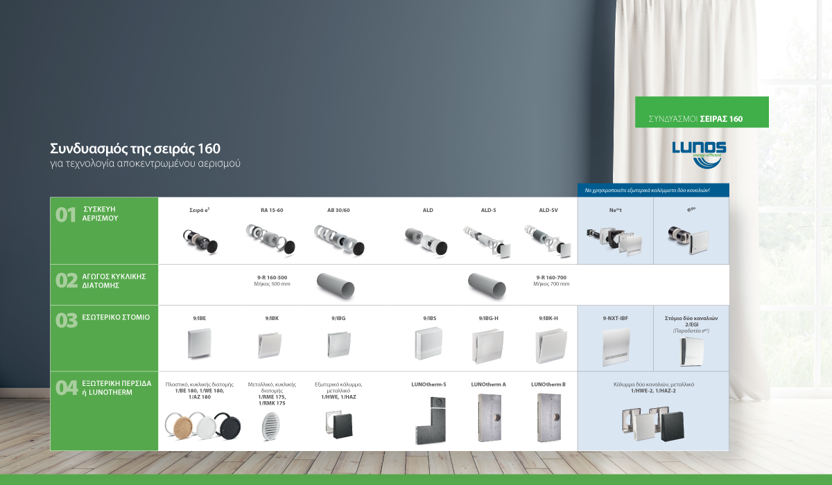 Συνδυασμός-τηε-Σειρας-160-Lunos
