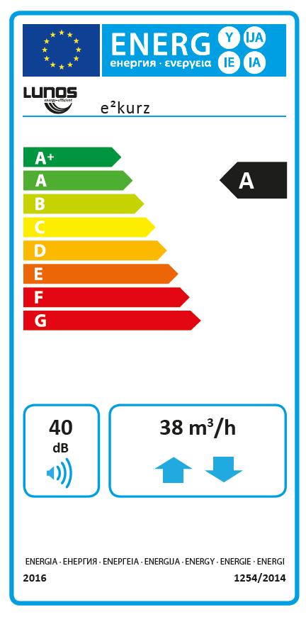 e2short energy label