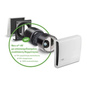 Lunos ego και ego-RF