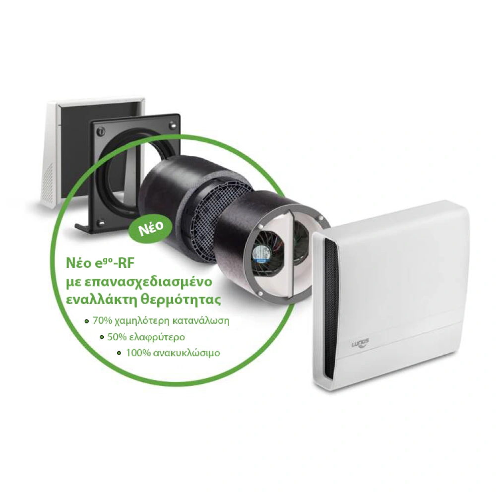 Lunos ego και ego-RF