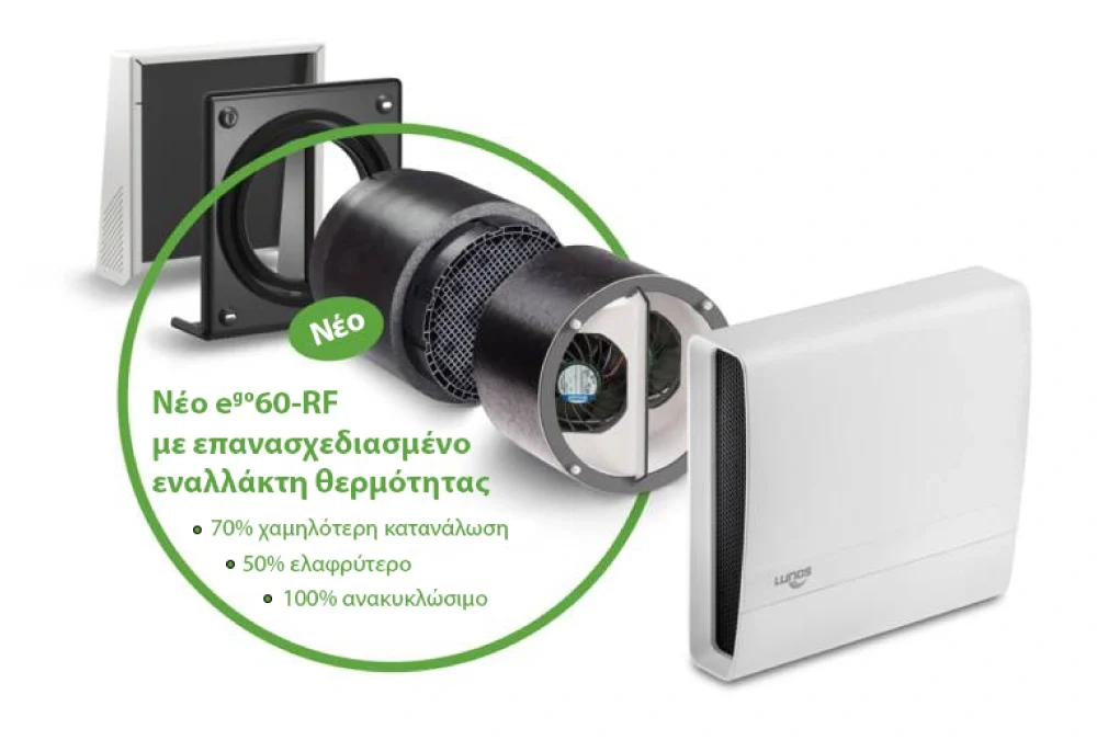 Η LUNOS, ηγέτης στην καινοτομία, παρουσιάζει τη νέα σειρά ego